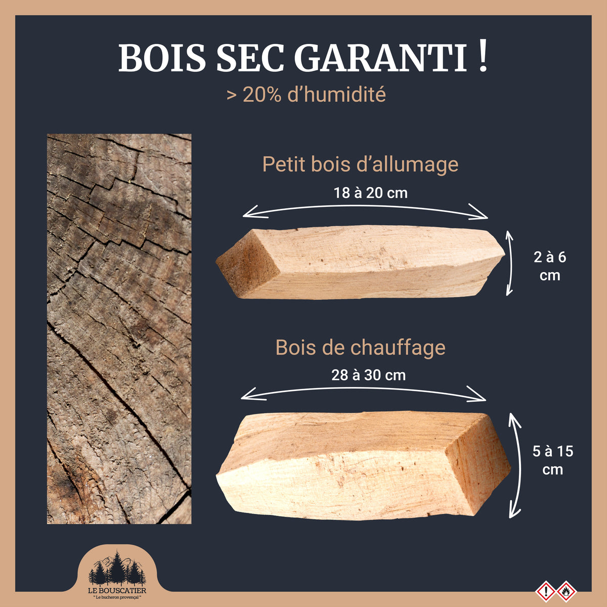 Bois de chauffage - 30cm - 0,5m3 - Extra sec essence feuillu