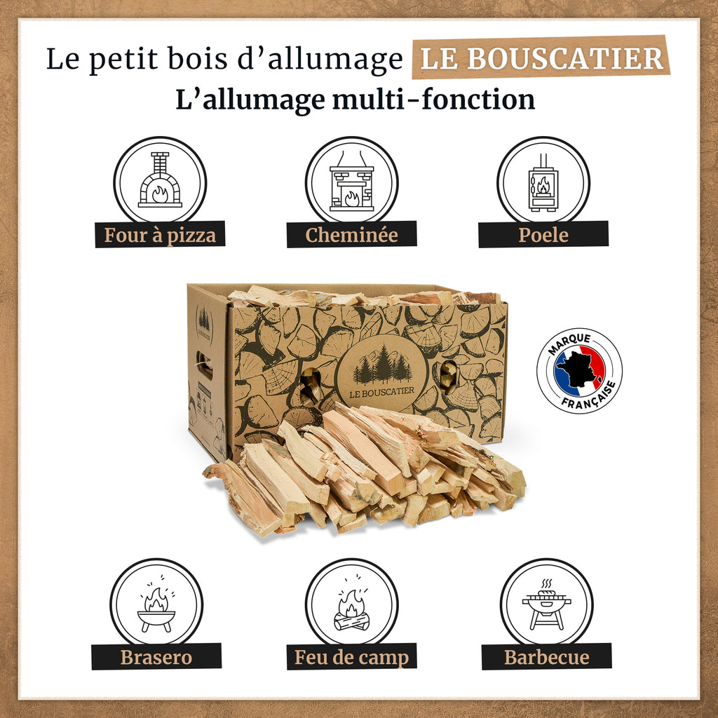 Carton 20L bois d'allumage - Le Bouscatier
